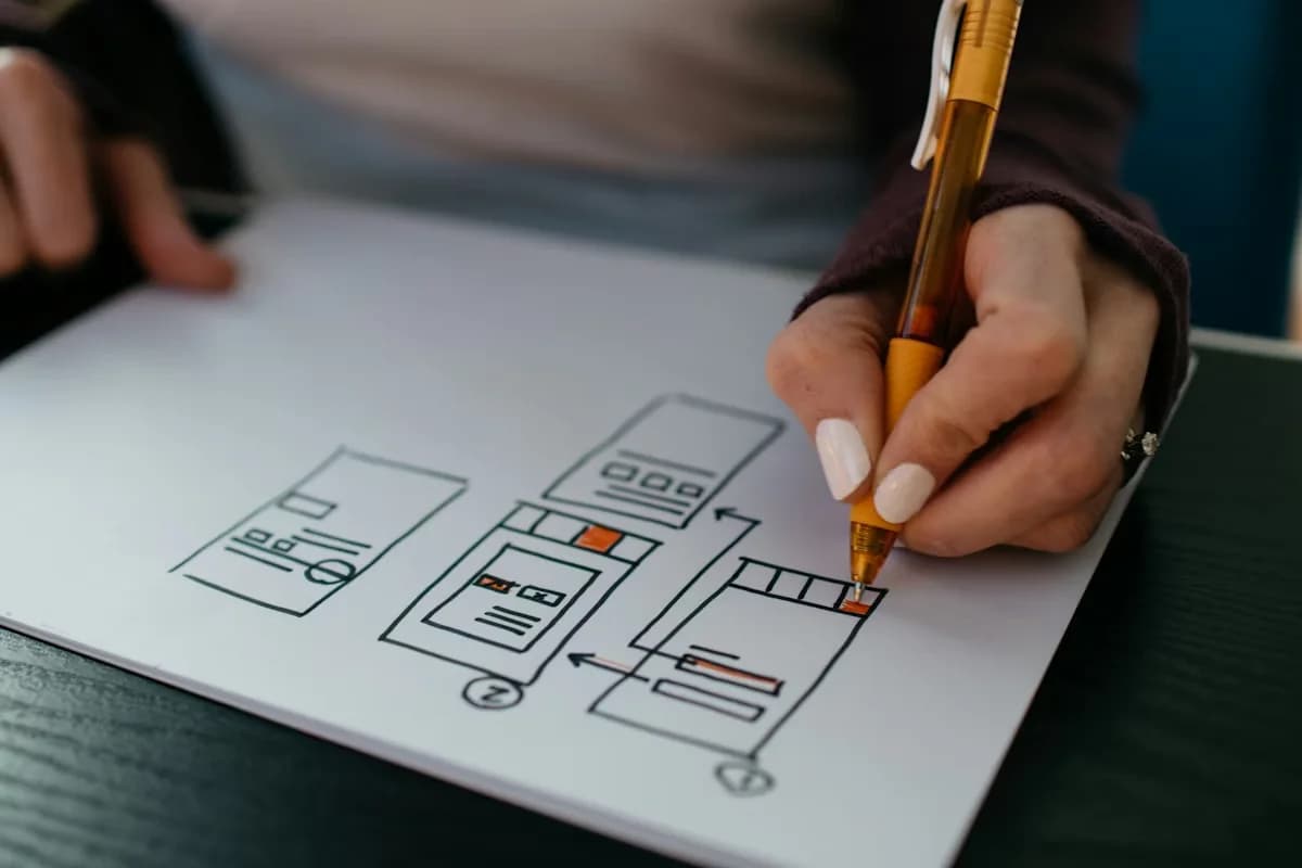 Modern Website Design